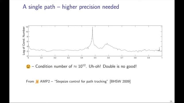 03/28/19 Danielle Brake смотреть онлайн
