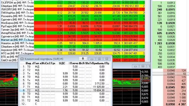 шорт Гидры перед негативным отчетом смотреть онлайн