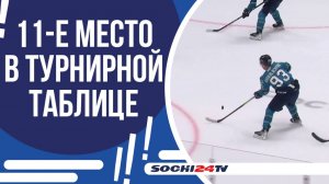 В СОЧИ ЗАВЕРШИЛСЯ ОЧЕРЕДНОЙ МАТЧ РЕГУЛЯРНОГО ЧЕМПИОНАТА КХЛ!