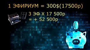 Бизнес Идея «Майнинг ферма»