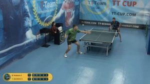 8 октября 2019. Голубой зал. Вечерний турнир.  TT Cup