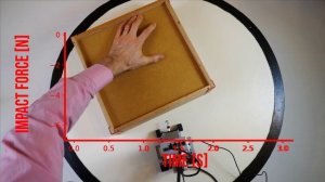Instructional video - LEGO SUMO II - Strategy