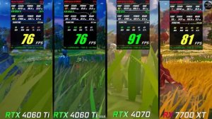 RX 7700 XT vs RTX 4060 Ti vs RTX 4060 Ti 16GB vs RTX 4070 // Test in 10 Games // 1K - 1080p