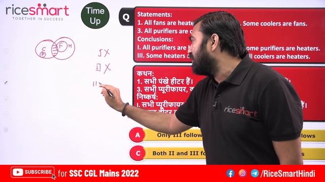 SSC CGL Mains 2022 | CGL Mains Reasoning Class Day - 46 | Reasoning by Shyam Asare
