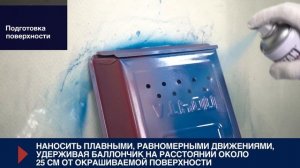 Аэрозольная краска Tytan Professional Art of the colour — Инструкция по применению