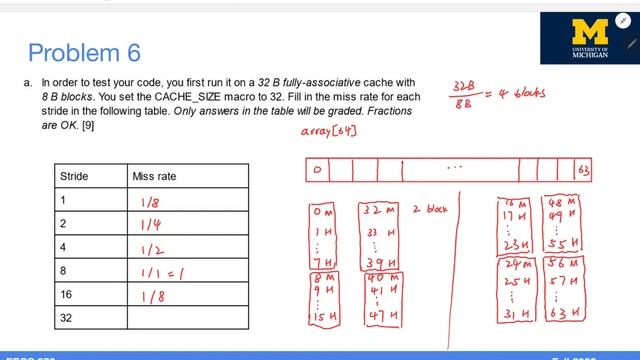 EECS 370 HW5 P6 Cache Strides смотреть онлайн