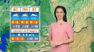 Прогноз погоды на 9 марта в Новосибирске