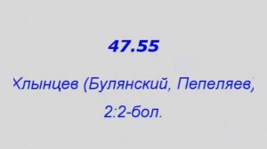 Югра-Северсталь все голы
