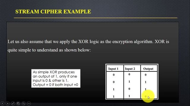 Stream and Block Cipher Information Security ~xRay Pixy