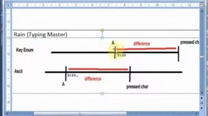 week5 Graphics WPF Typing Train- part2