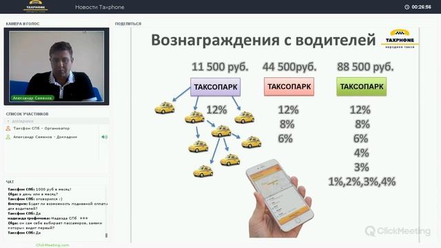 Презентация Таксфон   Александр Семенов 10 07