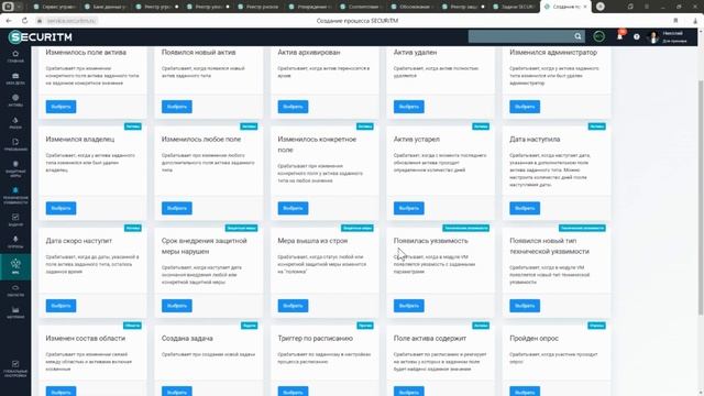 Обзор модулей SGRC SECURITM