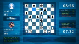 Анализ шахматной партии: nikitikitin - Azmk73, 1-0 (по ChessFriends.com)