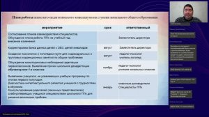 Психолого педагогическая коррекция детей с ОВЗ