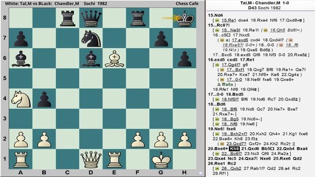 Masterful Battles: Mikhail Tal's Brilliant Games (Tal vs Chandler Sochi 1982 Queen's Gambit)