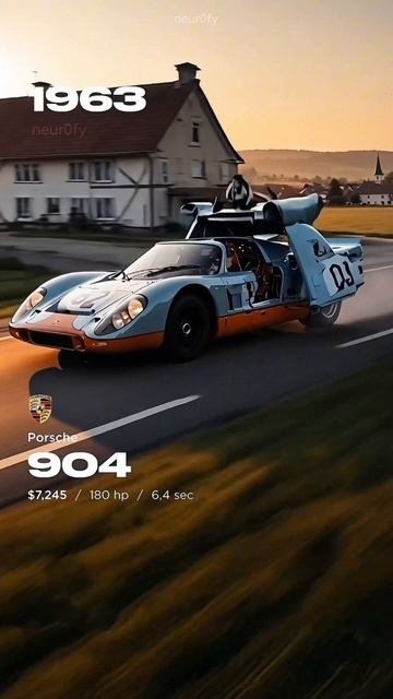 Porsche evolution 1948-1999