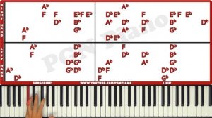 Clair De Lune Piano - How to Play Claude Debussy Clair De Lune Piano Tutorial!