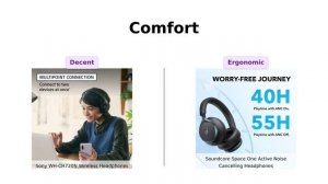 Sony WH-CH720N vs Soundcore Space One: Which Noise-Canceling Headphones are Better? 🎧🔊