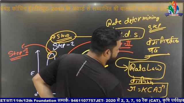 CHEMICAL KINETICS 03 || CHEMISTRY || JET 2021 || ICAR 2021 || NEET 2021 || BHU || PVT || Class 42