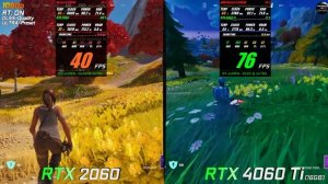 RTX 2060 6GB vs RTX 4060 Ti 16GB // Gaming Test in 10 Games // 1080p // Benchmark