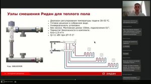 Решения Ридан для автоматизации систем отопления