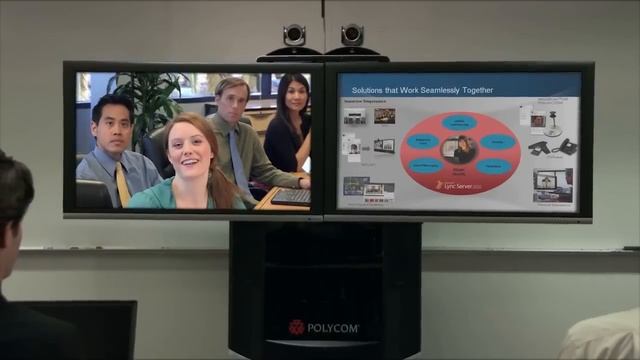 Новые решения  унифицированных коммуникаций Polycom
