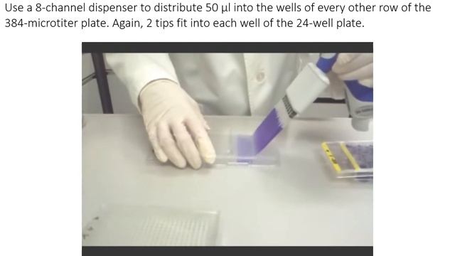 Miniaturized Ames Test Kit  Step by Step Procedure