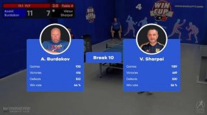 11:30 Andrii Burdakov 3-1 Viktor Sharpai  South 1 WIN CUP 28.10.2022 | TABLE TENNIS WINCUP