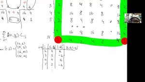 Выч. физика - 5.1. Кубатурная формула Симпсона