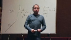 Greg Glassman - Defining CrossFit