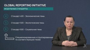 3.7.1 Регулирование отчетности по устойчивому развитию