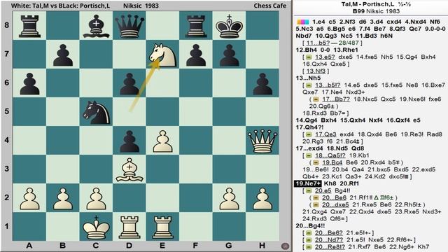 Masterful Battles: Mikhail Tal's Brilliant Games (Tal vs Portisch Niksic 1983 Sicilian Defense)
