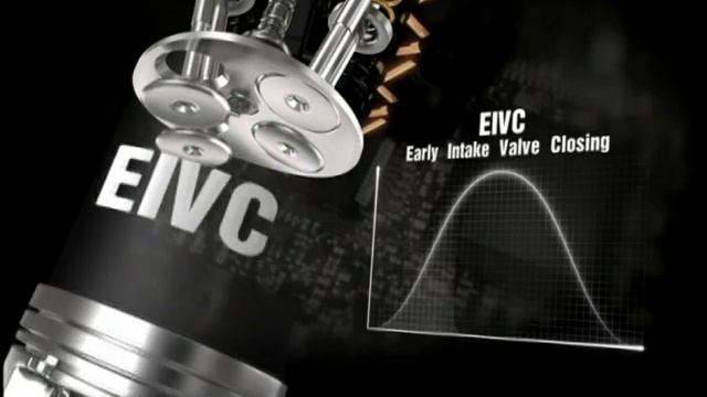 Fiat Multiair Technology Explained смотреть онлайн