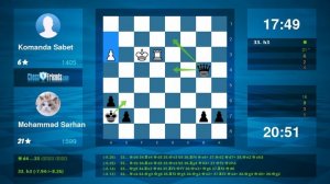 Chess Game Analysis: Komanda Sabet - Mohammad Sarhan : 0-1 (By ChessFriends.com)