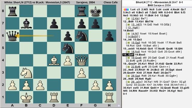 Clash of Chess Titans: Short vs. Movsesian in Sarajevo 2004 (Sicilian Defense)