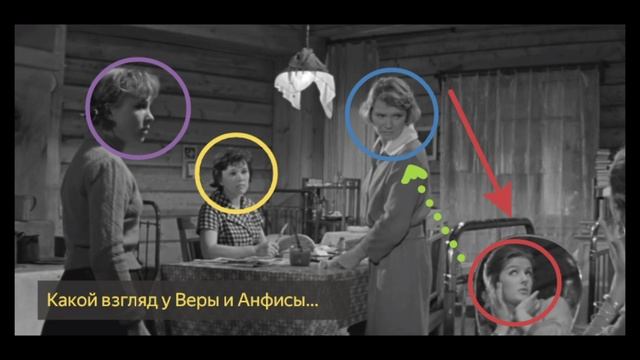 Разбор психологии поведения и языка тела героев фильма "Девчата", часть 7