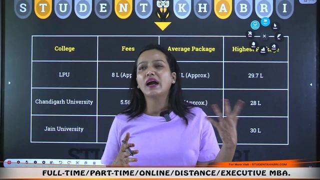 Top MBA / PGDM Colleges Offering Direct Admissions ✅ No Entrance Exams Required 🔥#mba смотреть онлайн