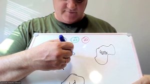 Расстановочное упражнение Я и Цель +ресурсы