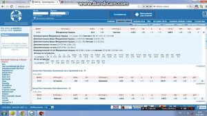 ЛУЧШАЯ СТРАТЕГИЯ НА БАСКЕТБОЛ