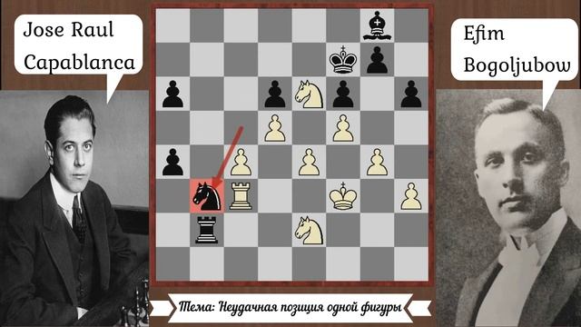 🔴 Шахматы. Тема урока: Неудачная позиция одной фигуры! Котов - Как стать Гроссмейстером!