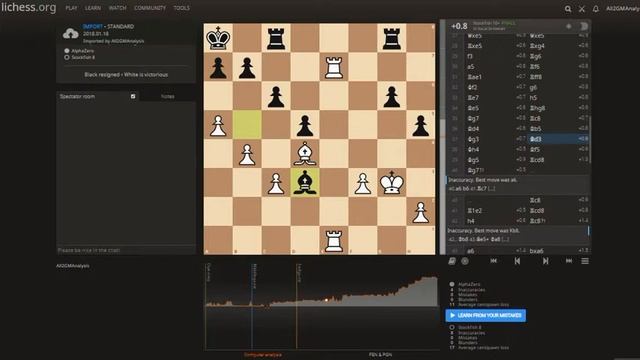 003 Artificial Intelligence 🌟 Teach #CaroSC Kann Defense Advance #AlphaZeroSC VS #StockfishSC #scPG
