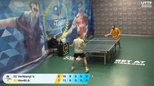 28 Октября 2020 Зеленый зал TT Cup
