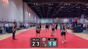 2023-07-02 MOD 18 Blue vs MB Surf