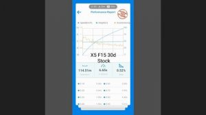 BMW X5 F15 30d разгон 0-100 cток и amb motorsport Stage1