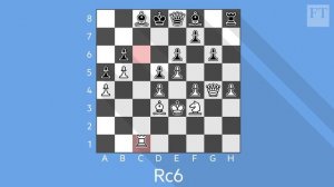 The art of chess: AlphaZero vs Stockfish, 2017