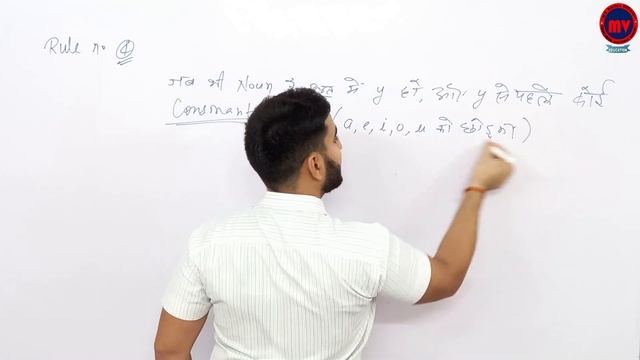 English Grammar | Use of S or Es | Singular to Plural part - 8 смотреть онлайн