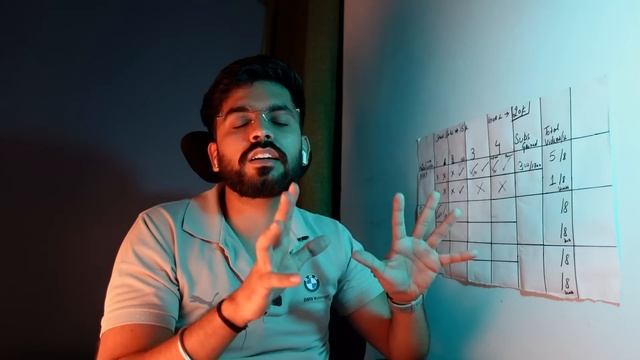 My CAT EXAM story || CAT Success story || CAT motivation🔥