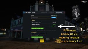Гайд по бизнесам на GTA 5 RP. Считаем чистую прибыль