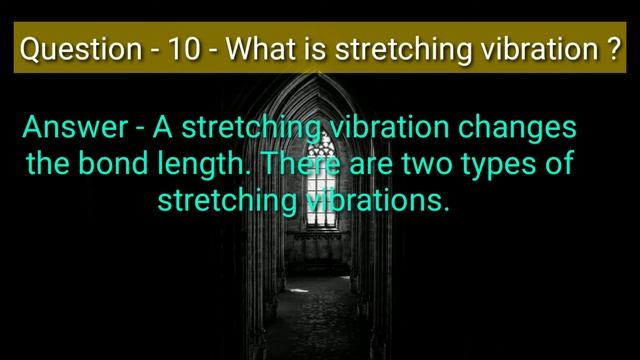 Pharma Interview ! IR Related Interview Questions & Answers ! QC Interview смотреть онлайн