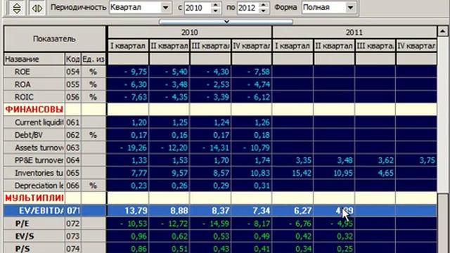 Интерпайп - Новомосковский трубный завод (NVTR) 04.05.11